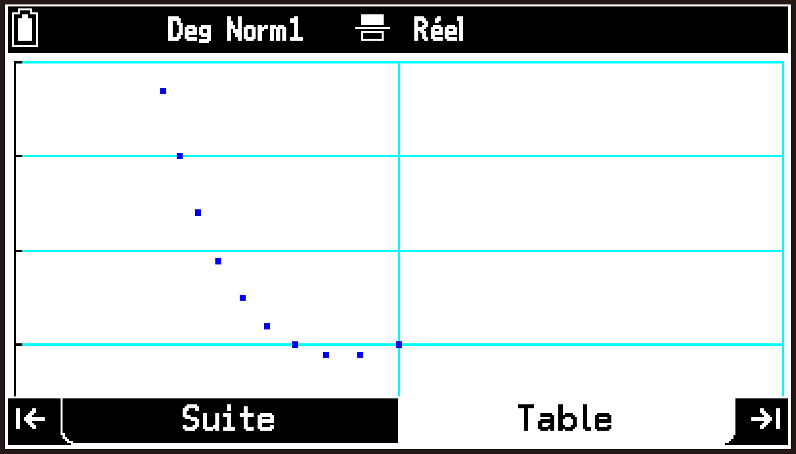 CY875_Recursion Drawing Phase Graph_1